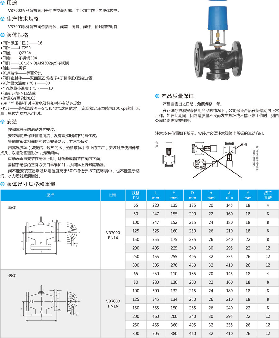 VB7000系列調(diào)節(jié)閥