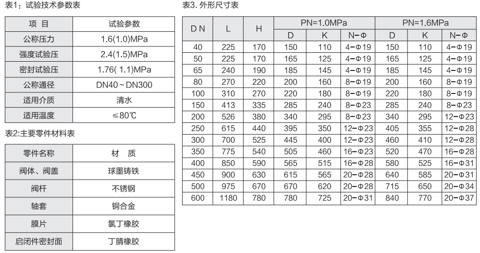 滬航科技集團