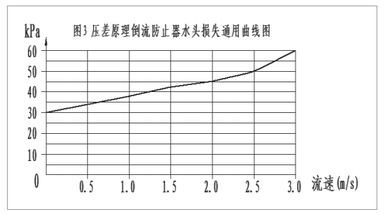 滬航科技集團(tuán)