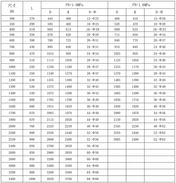 滬航科技集團(tuán)