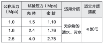 滬航科技集團(tuán)