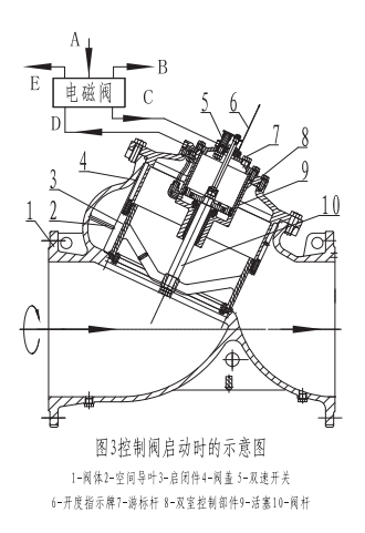 滬航科技集團(tuán)