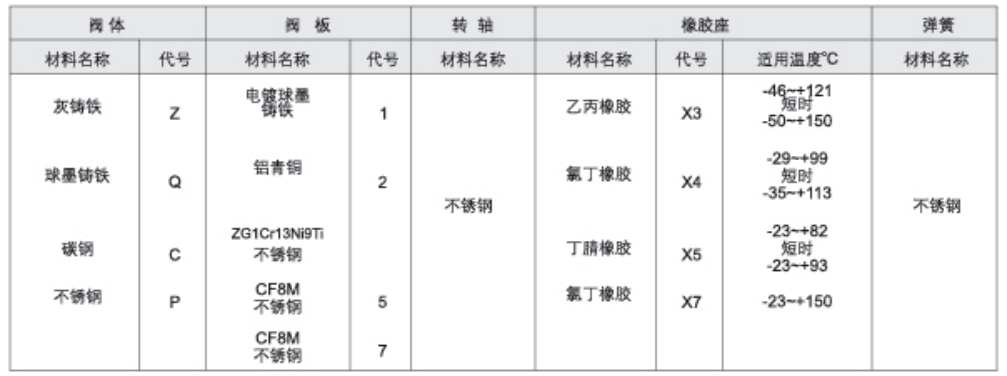 滬航科技集團(tuán)