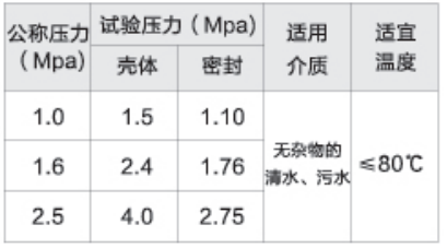 滬航科技集團(tuán)