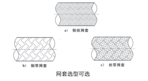 滬航科技集團