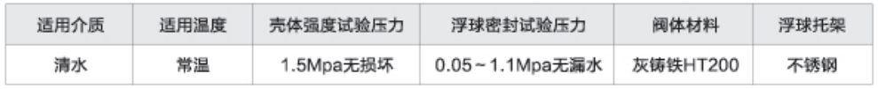 滬航科技集團