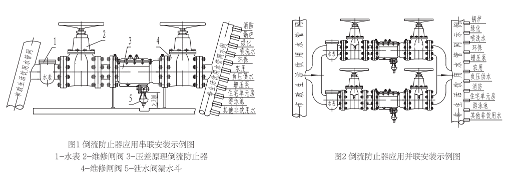 滬航科技集團(tuán)